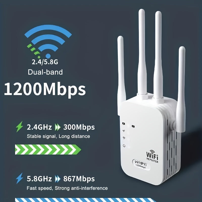 Amplificateur WiFi Puissant: 6 Fois Plus Performant, 1200Mbps, Double Bande (2.4GHz et 5GHz)