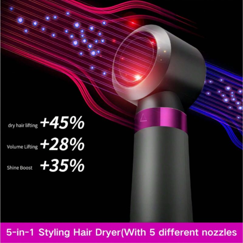 5 in 1 Hair Dryer – Straightener, Blow Dryer &amp; Multifunctional Nozzles