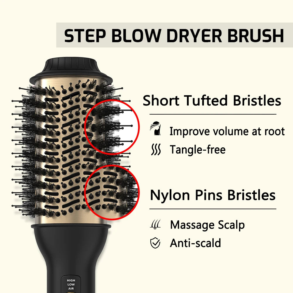 One-Step Hot Air Brush – Styler & Sèche-Cheveux Multifonction Nouvelle Version