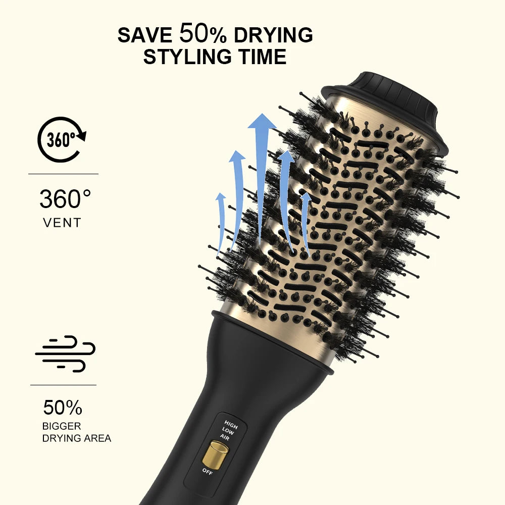 One-Step Hot Air Brush – Styler & Sèche-Cheveux Multifonction Nouvelle Version